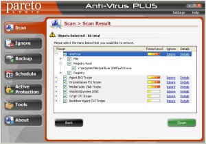ParetoLogic - Anti-Virus PLUS Screen Image Scan Results