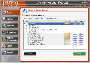 ParetoLogic - Anti-Virus PLUS Screen Image Scan Results ParetoLogic - Anti-Virus PLUS Screen Image Scan Results